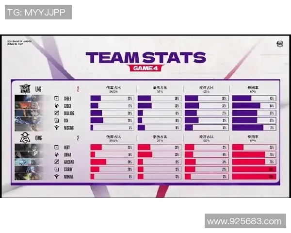 英雄联盟最新力量排行榜揭晓LNG战队强势登顶第二名引发热议