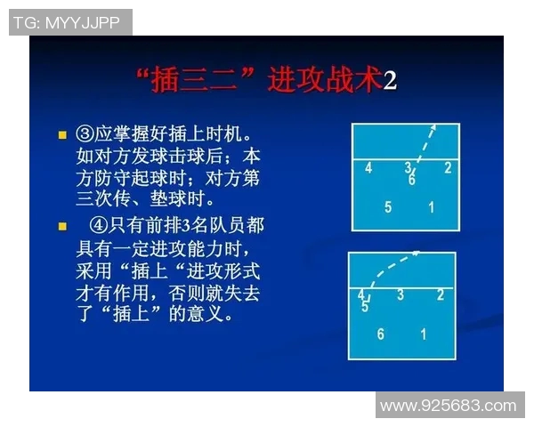 西安排球队的阵地战体系与排球战术的深度解析与应用探讨